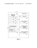 SECURITY AND TICKETING SYSTEM CONTROL AND MANAGEMENT diagram and image