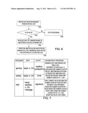 SECURITY AND TICKETING SYSTEM CONTROL AND MANAGEMENT diagram and image