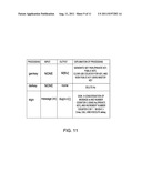 SECURITY AND TICKETING SYSTEM CONTROL AND MANAGEMENT diagram and image