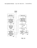 SECURITY AND TICKETING SYSTEM CONTROL AND MANAGEMENT diagram and image