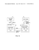 SECURITY AND TICKETING SYSTEM CONTROL AND MANAGEMENT diagram and image