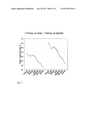 NETWORK LAYER WITH BIODEGRADABLE SUBSTANCE diagram and image