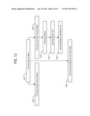 Method of Controlling a Combustor for a Gas Turbine diagram and image