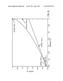 Optimized Scoop for Improved Gob Shape diagram and image