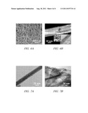 Making metal and bimetal nanostructures with controlled morphology diagram and image