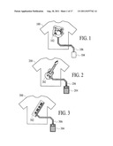 INTERACTIVE ELECTRONIC APPAREL INCORPORATING A GUITAR IMAGE diagram and image