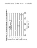 ROOFING COATING ASPHALT COMPOSITION diagram and image