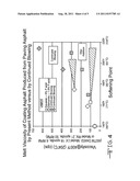 ROOFING COATING ASPHALT COMPOSITION diagram and image