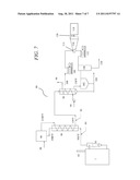 METHOD AND APPARATUS FOR EFFICIENT PRODUCTION OF ACTIVATED CARBON diagram and image