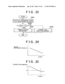 INTERNAL COMBUSTION ENGINE CONTROLLER diagram and image