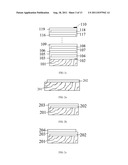 THIN-FILM THERMO-ELECTRIC GENERATOR AND FABRICATION METHOD THEREOF diagram and image