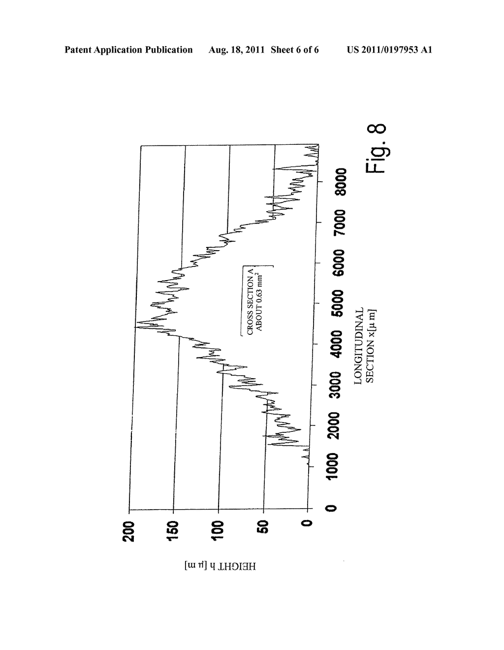 METHOD FOR CONNECTING THIN-FILM SOLAR CELLS AND THIN-FILM SOLAR MODULE - diagram, schematic, and image 07