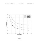 HYDROCARBON RECOVERY ENHANCEMENT METHODS USING LOW SALINITY CARBONATED     BRINES AND TREATMENT FLUIDS diagram and image