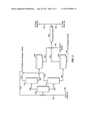 Solvent Separation In A Solvent-Dominated Recovery Process diagram and image