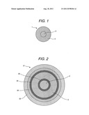 RESIN COMPOSITION, FOAMED RESIN USING SAME, AND ELECTRIC WIRE INSULATED     WITH FOAMED RESIN diagram and image