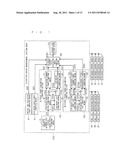 ELEVATOR GROUP MANAGEMENT SYSTEM diagram and image