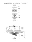 Sputtering Apparatus, Thin-Film Forming Method, and Manufacturing Method     for a Field Effect Transistor diagram and image