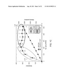 AMPLIFIED ELECTROKINETIC FLUID PUMPING SWITCHING AND DESALTING diagram and image