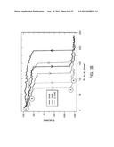 AMPLIFIED ELECTROKINETIC FLUID PUMPING SWITCHING AND DESALTING diagram and image