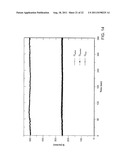 AMPLIFIED ELECTROKINETIC FLUID PUMPING SWITCHING AND DESALTING diagram and image