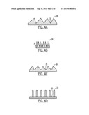 AERODYNAMIC STRUCTURE HAVING A RIDGED SOLAR PANEL AND AN ASSOCIATED METHOD diagram and image