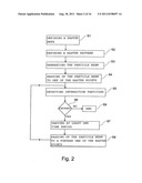 Method for producing a representation of an object by means of a particle     beam, as well as a particle beam device for carrying out the method diagram and image