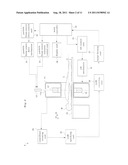 PARTICLE RADIOTHERAPY APPARATUS diagram and image