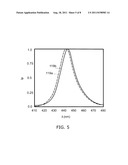 SEMICONDUCTOR LIGHT EMITTING DEVICE diagram and image