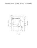 THIN FILM TRANSISTOR AND DISPLAY DEVICE diagram and image