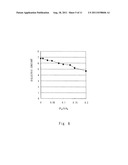 THIN FILM TRANSISTOR AND DISPLAY DEVICE diagram and image