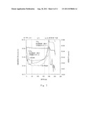 THIN FILM TRANSISTOR AND DISPLAY DEVICE diagram and image