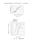 THIN FILM TRANSISTOR AND DISPLAY DEVICE diagram and image