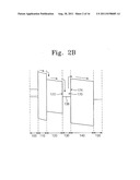 Non-Volatile Memory Devices diagram and image