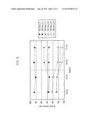 IMAGE SENSOR AND METHOD FOR MANUFACTURING THE SAME diagram and image