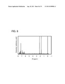 ORGANOMETALLIC COMPLEX AND LIGHT-EMITTING ELEMENT, LIGHTING DEVICE, AND     ELECTRONIC DEVICE INCLUDING THE ORGANOMETALLIC COMPLEX diagram and image