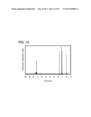 ORGANOMETALLIC COMPLEX AND LIGHT-EMITTING ELEMENT, LIGHTING DEVICE, AND     ELECTRONIC DEVICE INCLUDING THE ORGANOMETALLIC COMPLEX diagram and image