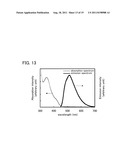 ORGANOMETALLIC COMPLEX AND LIGHT-EMITTING ELEMENT, LIGHTING DEVICE, AND     ELECTRONIC DEVICE INCLUDING THE ORGANOMETALLIC COMPLEX diagram and image