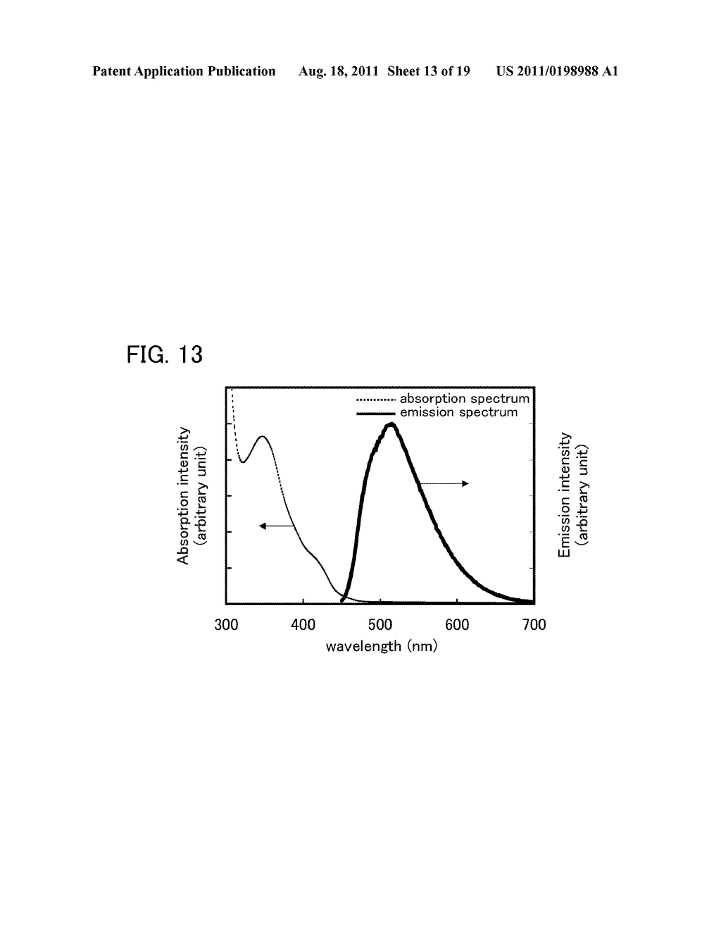 ORGANOMETALLIC COMPLEX AND LIGHT-EMITTING ELEMENT, LIGHTING DEVICE, AND     ELECTRONIC DEVICE INCLUDING THE ORGANOMETALLIC COMPLEX - diagram, schematic, and image 14