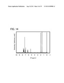 ORGANOMETALLIC COMPLEX AND LIGHT-EMITTING ELEMENT, LIGHTING DEVICE, AND     ELECTRONIC DEVICE INCLUDING THE ORGANOMETALLIC COMPLEX diagram and image