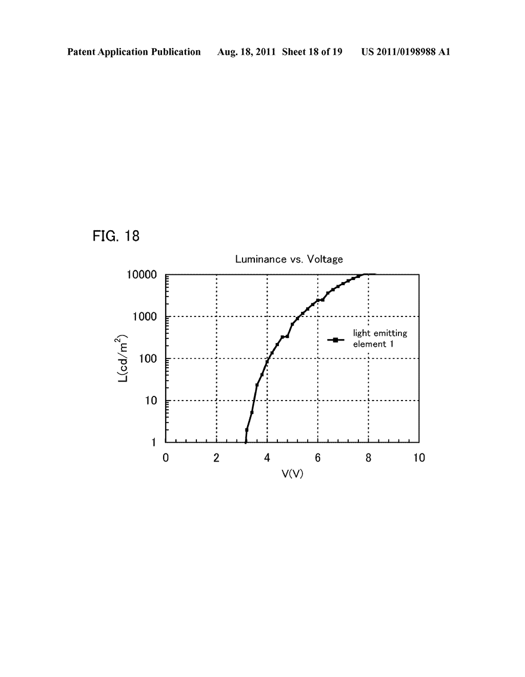 ORGANOMETALLIC COMPLEX AND LIGHT-EMITTING ELEMENT, LIGHTING DEVICE, AND     ELECTRONIC DEVICE INCLUDING THE ORGANOMETALLIC COMPLEX - diagram, schematic, and image 19