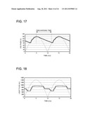 LIGHT-EMITTING DIODE DRIVING APPARATUS AND LIGHT-EMITTING DIODE LIGHTING     CONTROLLING METHOD diagram and image