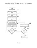 COMMISSIONING LIGHTING SYSTEMS diagram and image