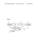 Drive Unit for Legged Robots and Control Method Thereof diagram and image