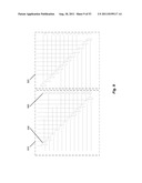 TRIGGER CIRCUITS AND EVENT COUNTERS FOR AN IC diagram and image