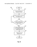 TRIGGER CIRCUITS AND EVENT COUNTERS FOR AN IC diagram and image