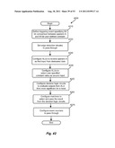 TRIGGER CIRCUITS AND EVENT COUNTERS FOR AN IC diagram and image