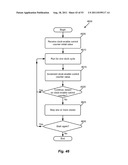 TRIGGER CIRCUITS AND EVENT COUNTERS FOR AN IC diagram and image