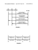 RECONFIGURATION OF A RADIO FREQUENCY TAG diagram and image