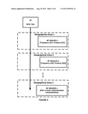 RECONFIGURATION OF A RADIO FREQUENCY TAG diagram and image