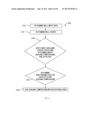 Use of Micro-Electro-Mechanical Systems (MEMS) in Well Treatments diagram and image